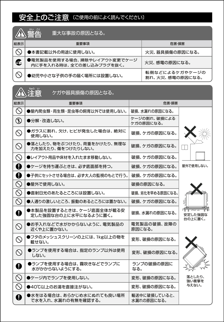 レプテリアホワイト300　取り扱い説明書　3ページ