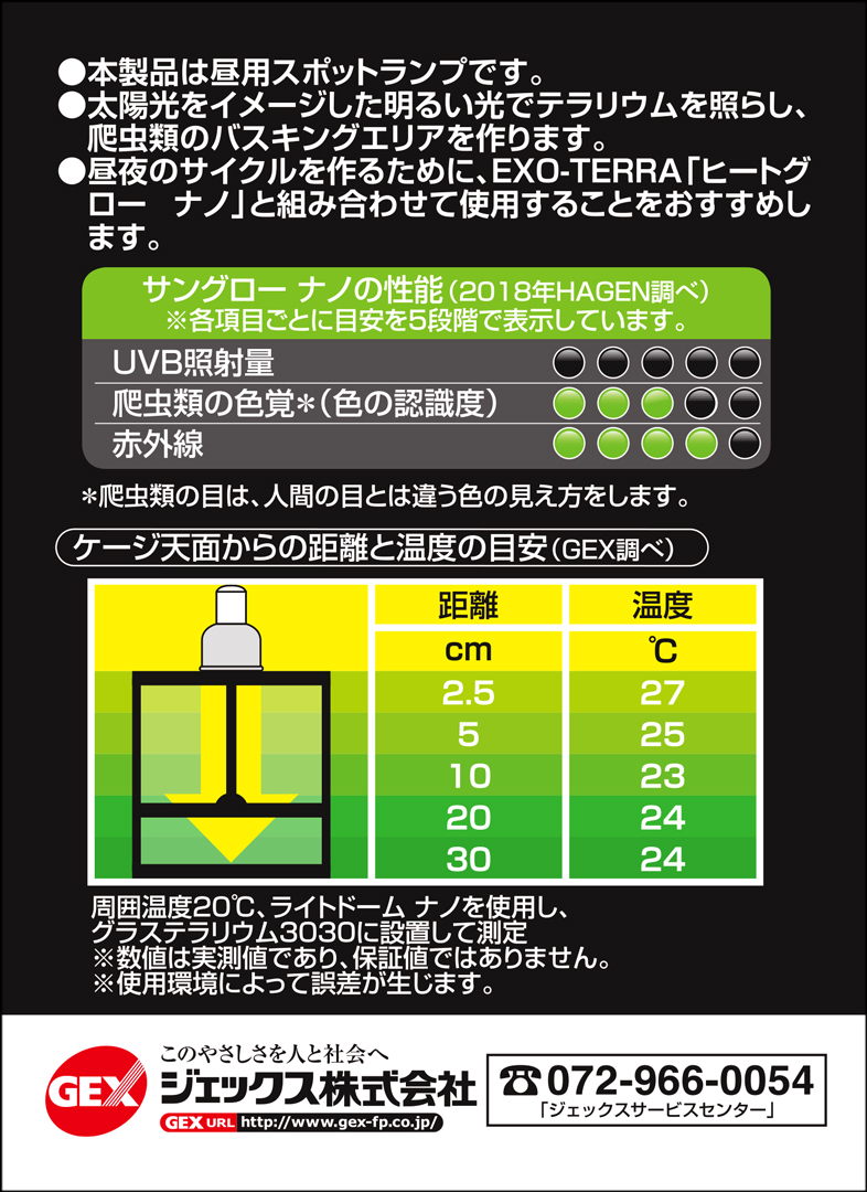 サングローバスキングスポットランプナノ25W　ジェックス