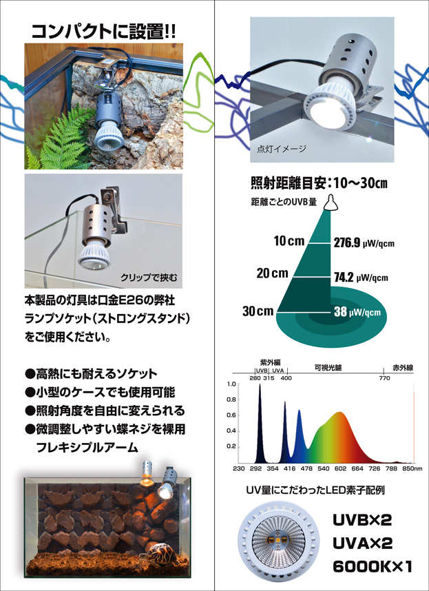 マイクロ UV LED ホワイト E26 + ストロングスタンド灯具セット　ゼンスイ　パッケージ側面