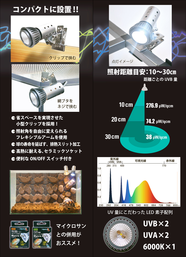 マイクロ UV LED + マイクロン灯具セット　ゼンスイ　パッケージ側面