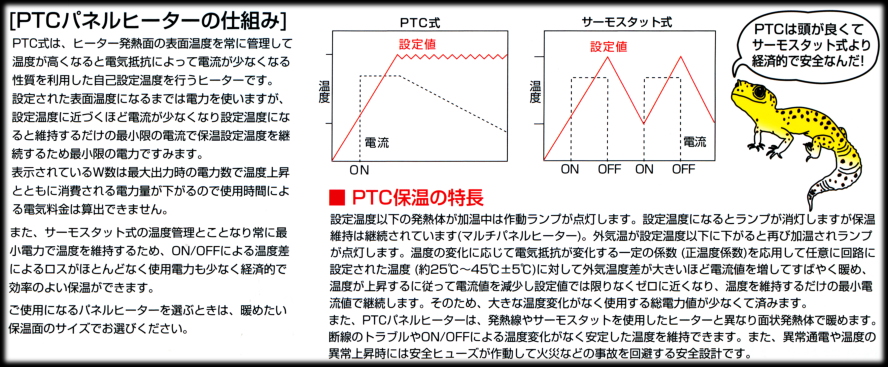 マルチパネルヒーター　パネヒ　PTC