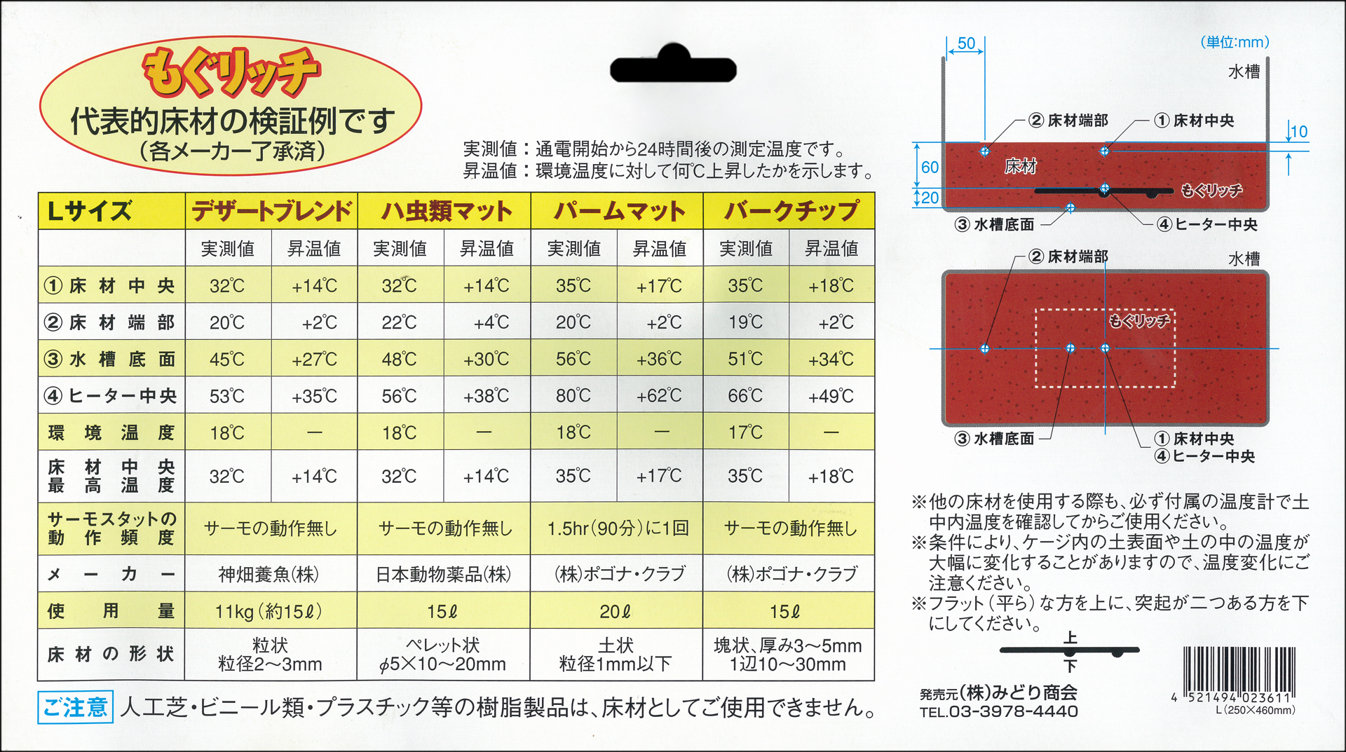 もぐリッチL　みどり商会　検証例