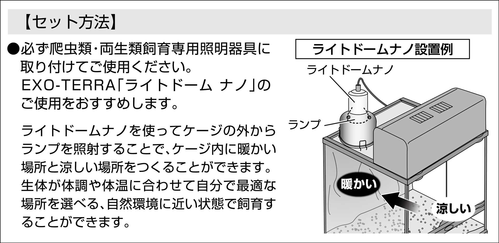 サングローナノをライトドームナノでの設置方法