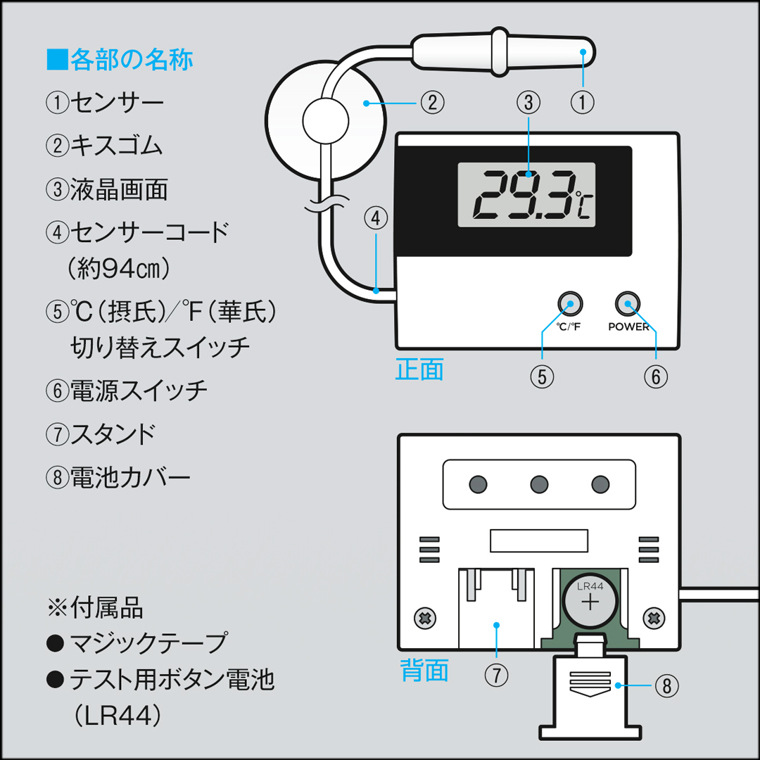 レプタイルサーモメーター　各部名称