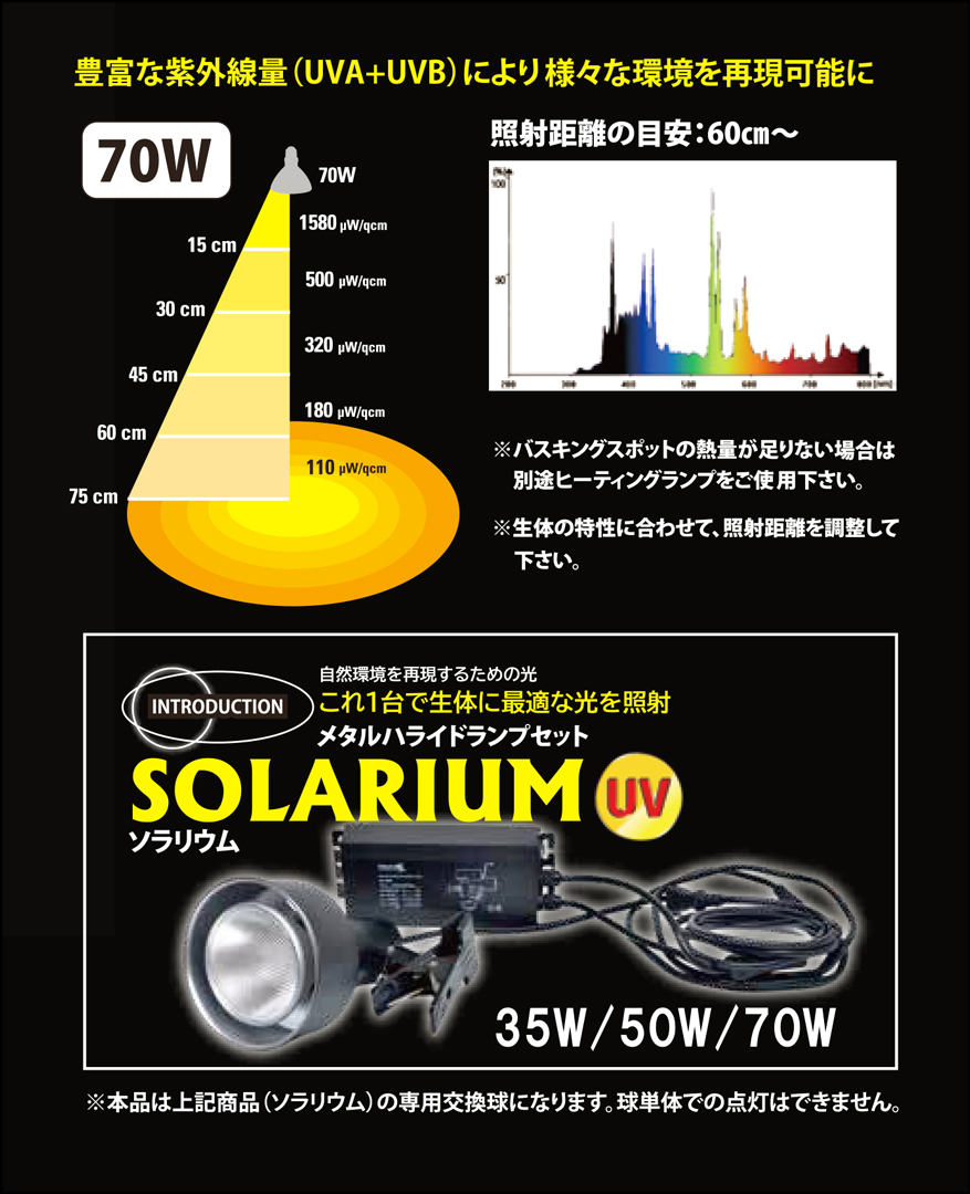 ソラリウム専用交換球70W　パッケージ右横面