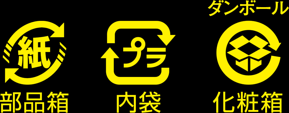 梱包材の材質表示