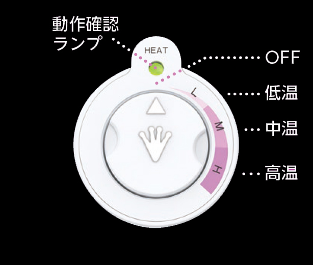 ジオサーマル　コントロール部