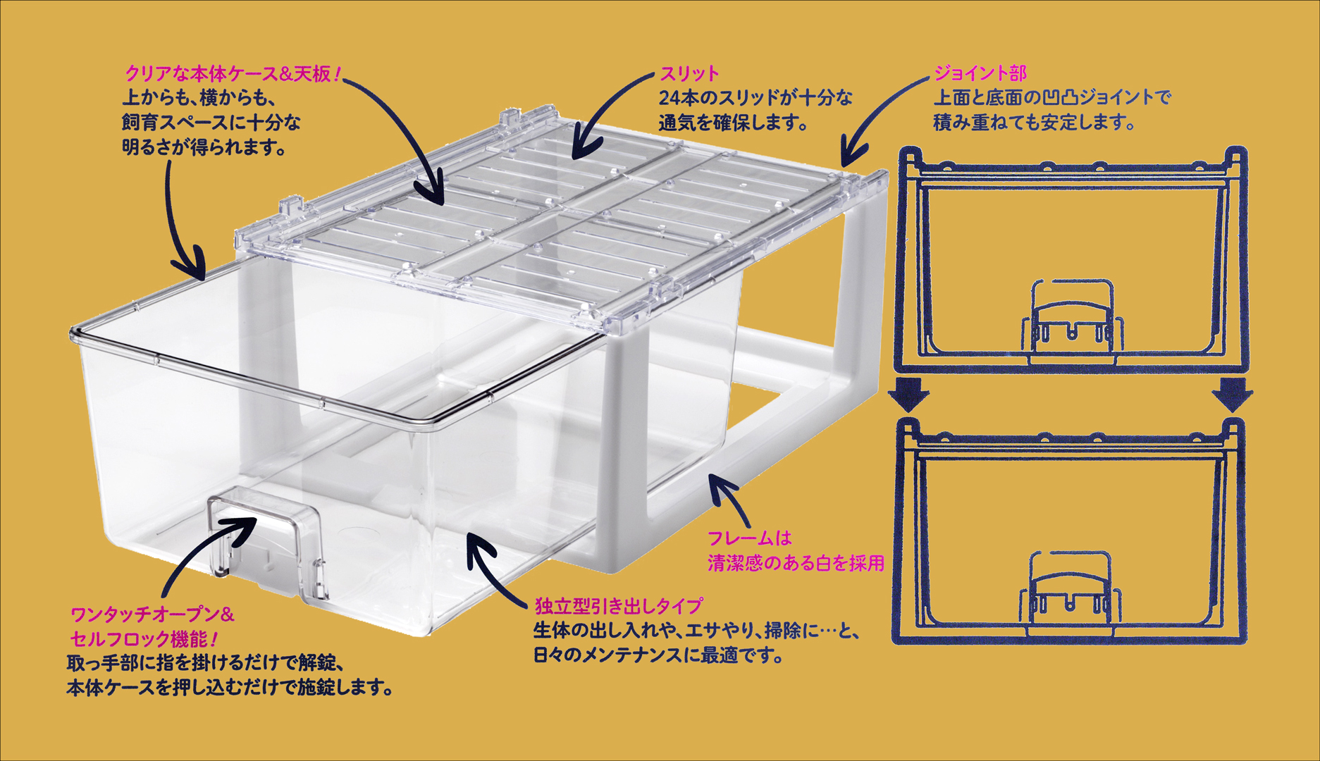 スドー ハープチェスト400　特長