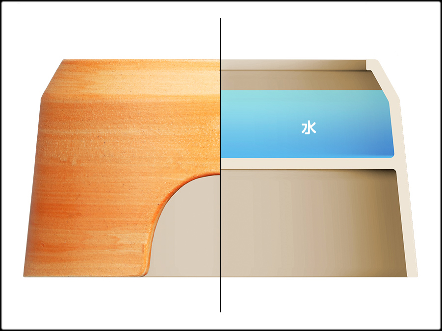 ウェットシェルター極　構造