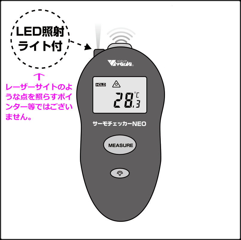 サーモチェッカーNEO(ネオ)　ビバリア　非接触型デジタル赤外線放射温度計