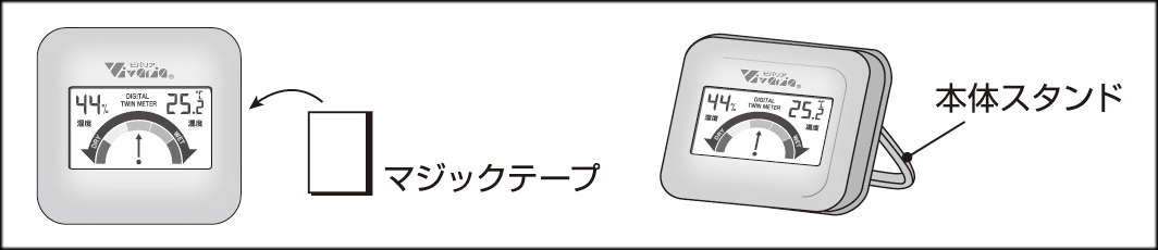 ワイヤレスツインメーター　マジックテープで貼って使用　スタンドで立てて使用