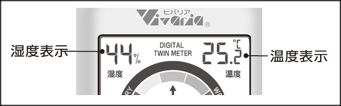 ワイヤレスツインメーター　温度・湿度表示部