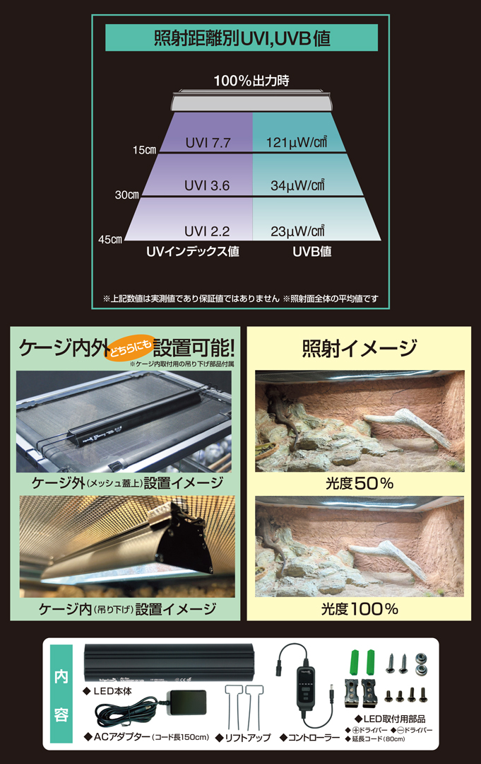 バータイプソラリウムUV LED　照射距離別UVI,UVB値　設置イメージ　照射イメージ　内容物