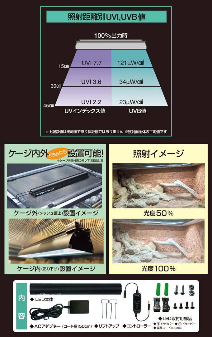バータイプソラリウムUV LED　照射距離別UVI,UVB値　設置イメージ　照射イメージ　内容物