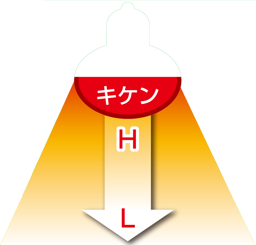 ハイパーサンUV60W　距離と紫外線量/温度の目安