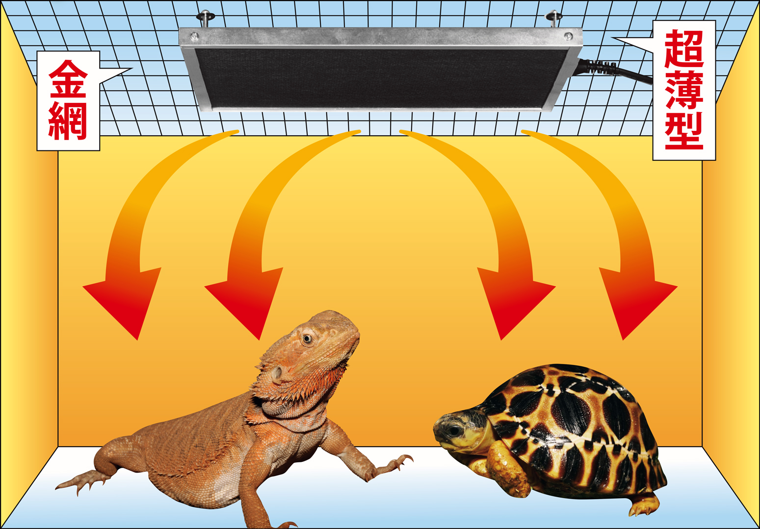 暖突　ケージ内上部(金網)に付属のネジで取り付けて使用